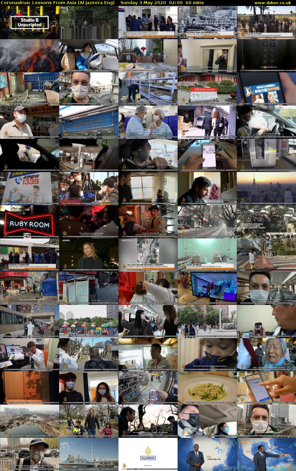 Coronavirus: Lessons From Asia (Al Jazeera Eng) Sunday 3 May 2020 02:00 - 03:00