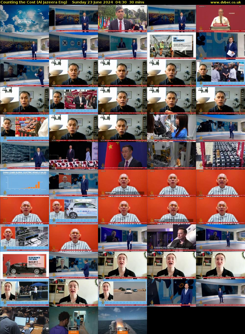 Counting the Cost (Al Jazeera Eng) Sunday 23 June 2024 04:30 - 05:00