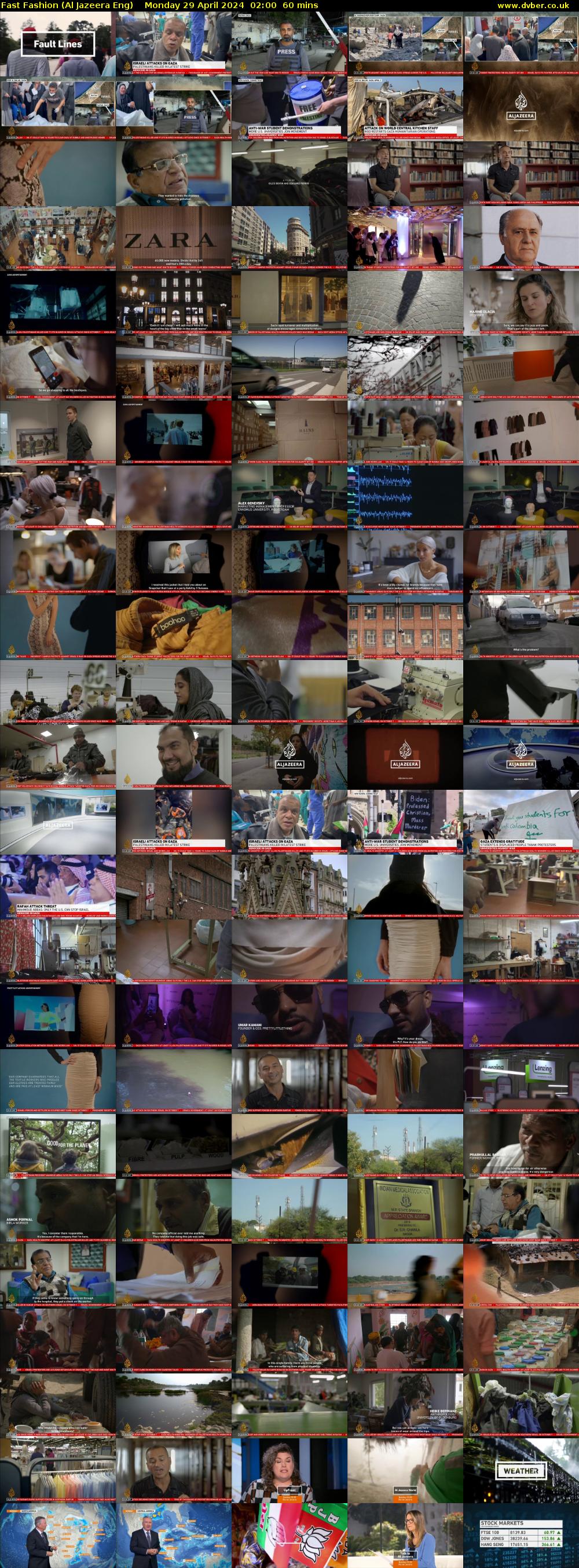 Fast Fashion (Al Jazeera Eng) Monday 29 April 2024 02:00 - 03:00