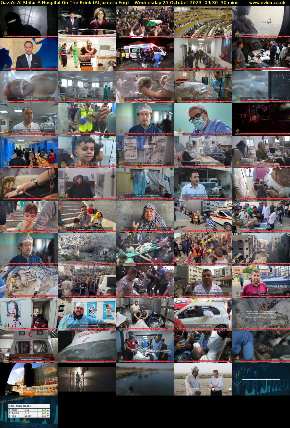 Gaza's Al Shifa: A Hospital On The Brink (Al Jazeera Eng) Wednesday 25 October 2023 04:30 - 05:00