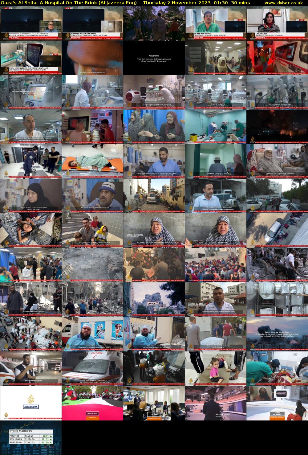 Gaza's Al Shifa: A Hospital On The Brink (Al Jazeera Eng) Thursday 2 November 2023 01:30 - 02:00