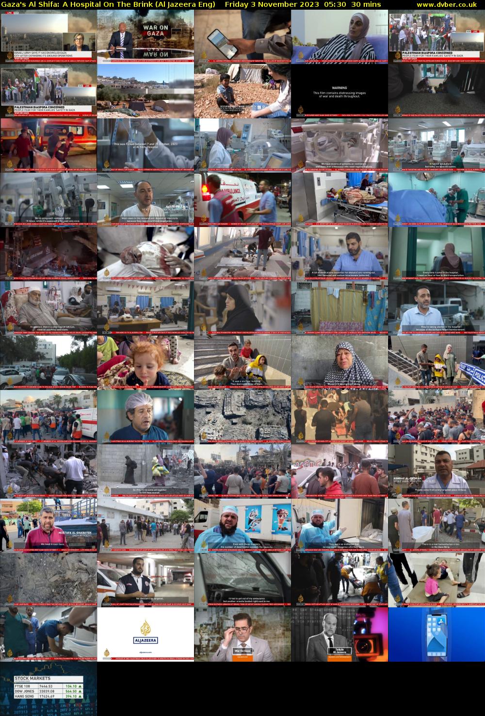 Gaza's Al Shifa: A Hospital On The Brink (Al Jazeera Eng) Friday 3 November 2023 05:30 - 06:00