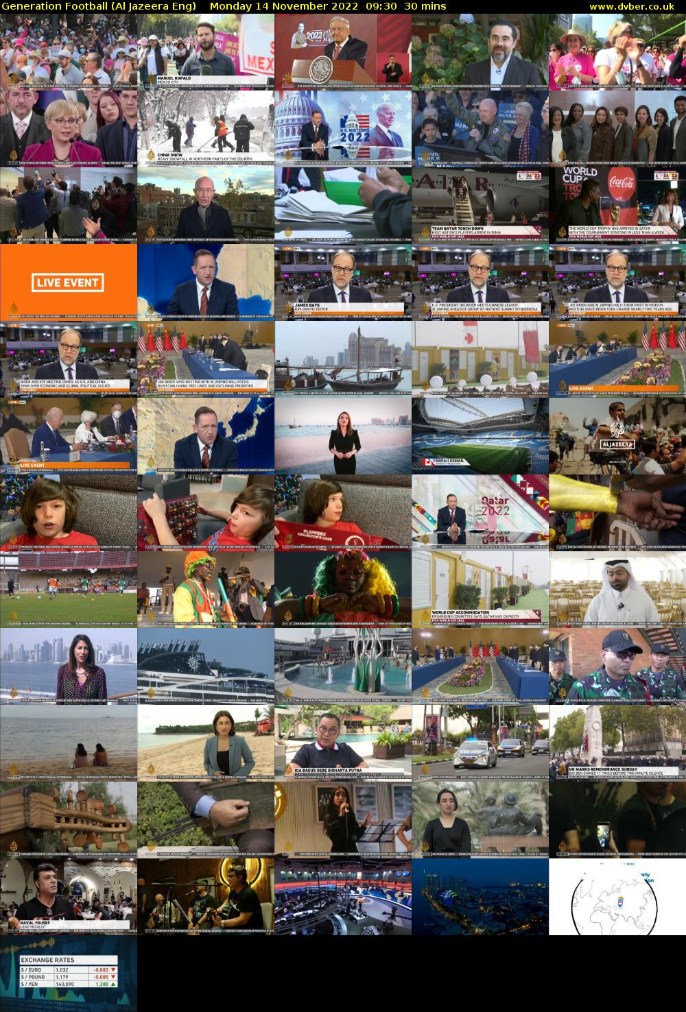 Generation Football (Al Jazeera Eng) Monday 14 November 2022 09:30 - 10:00