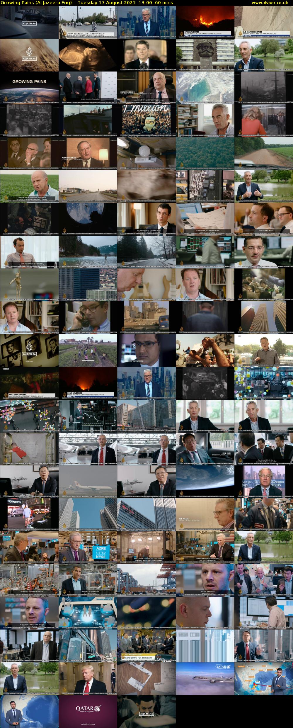 Growing Pains (Al Jazeera Eng) Tuesday 17 August 2021 13:00 - 14:00