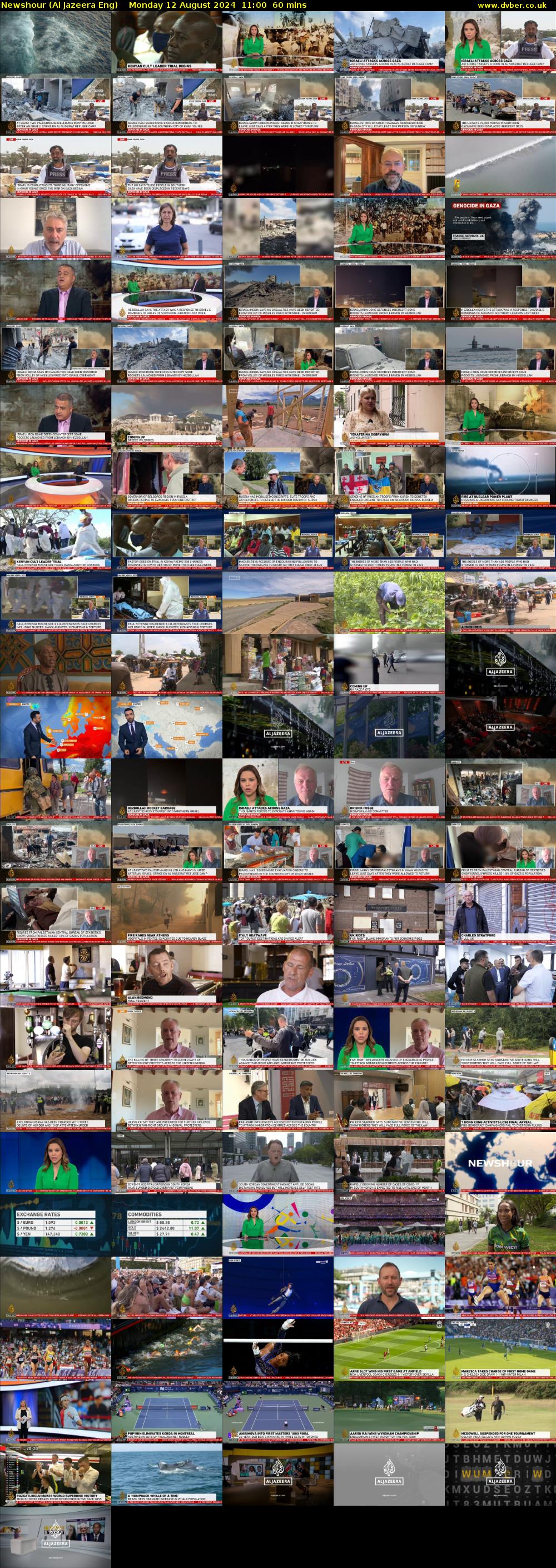 Newshour (Al Jazeera Eng) Monday 12 August 2024 11:00 - 12:00