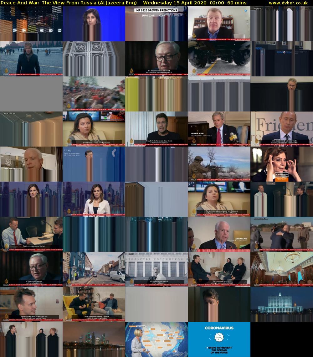 Peace And War: The View From Russia (Al Jazeera Eng) Wednesday 15 April 2020 02:00 - 03:00
