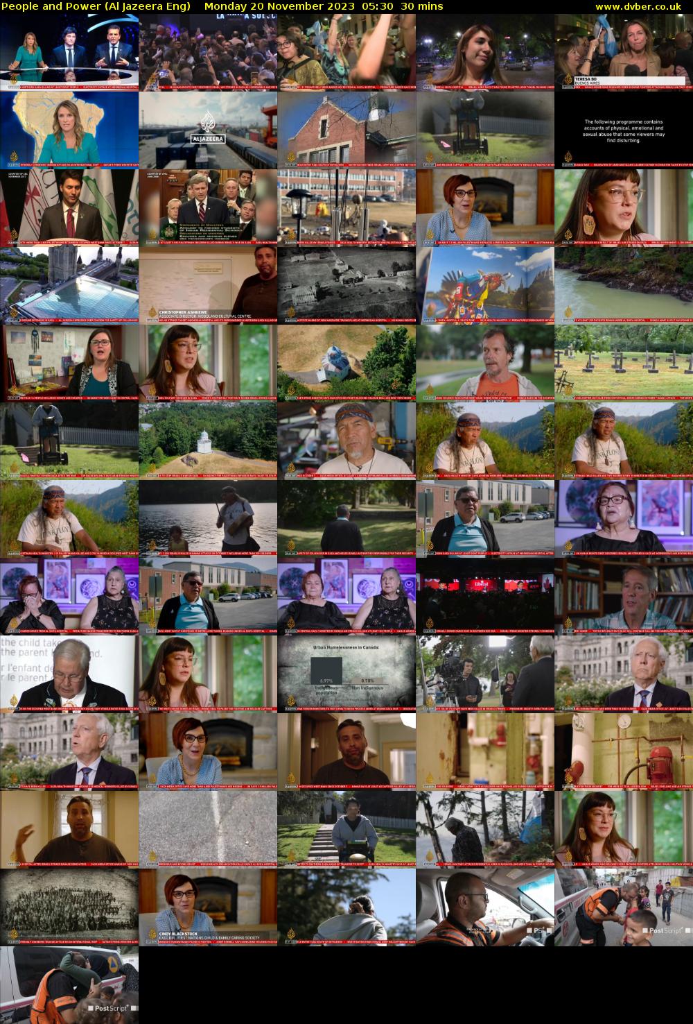 People and Power (Al Jazeera Eng) Monday 20 November 2023 05:30 - 06:00