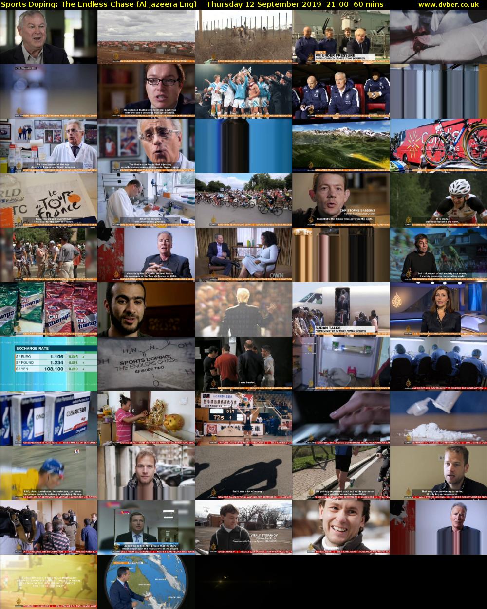 Sports Doping: The Endless Chase (Al Jazeera Eng) Thursday 12 September 2019 21:00 - 22:00