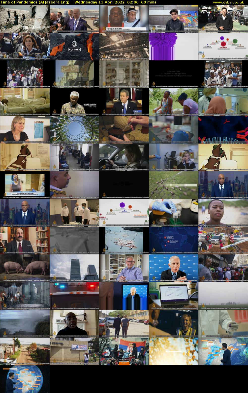 Time of Pandemics (Al Jazeera Eng) Wednesday 13 April 2022 02:00 - 03:00