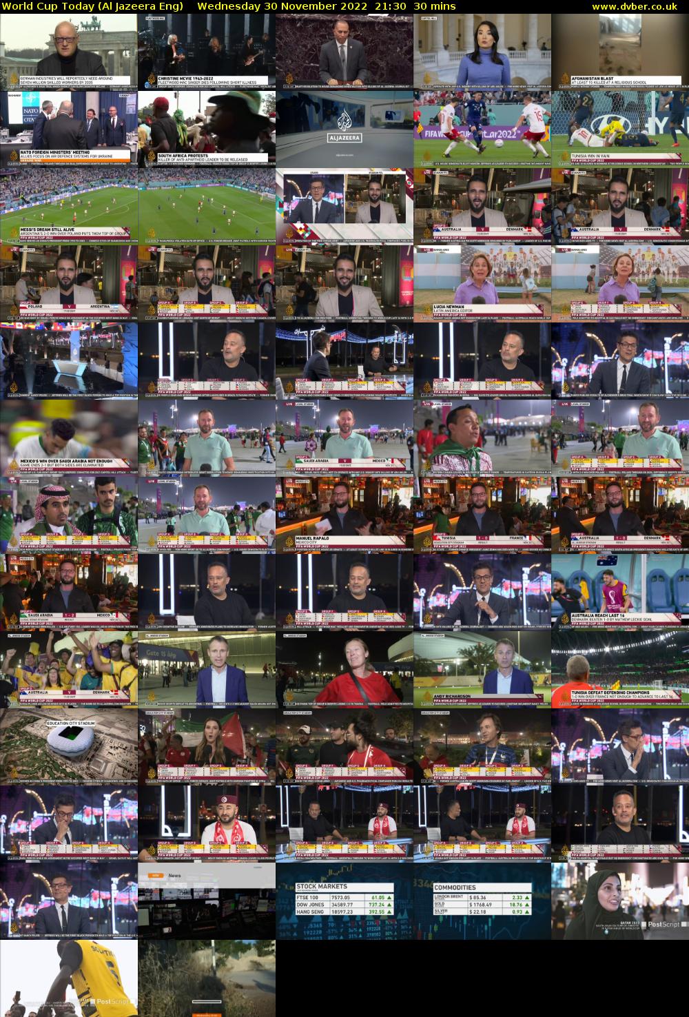 World Cup Today (Al Jazeera Eng) Wednesday 30 November 2022 21:30 - 22:00