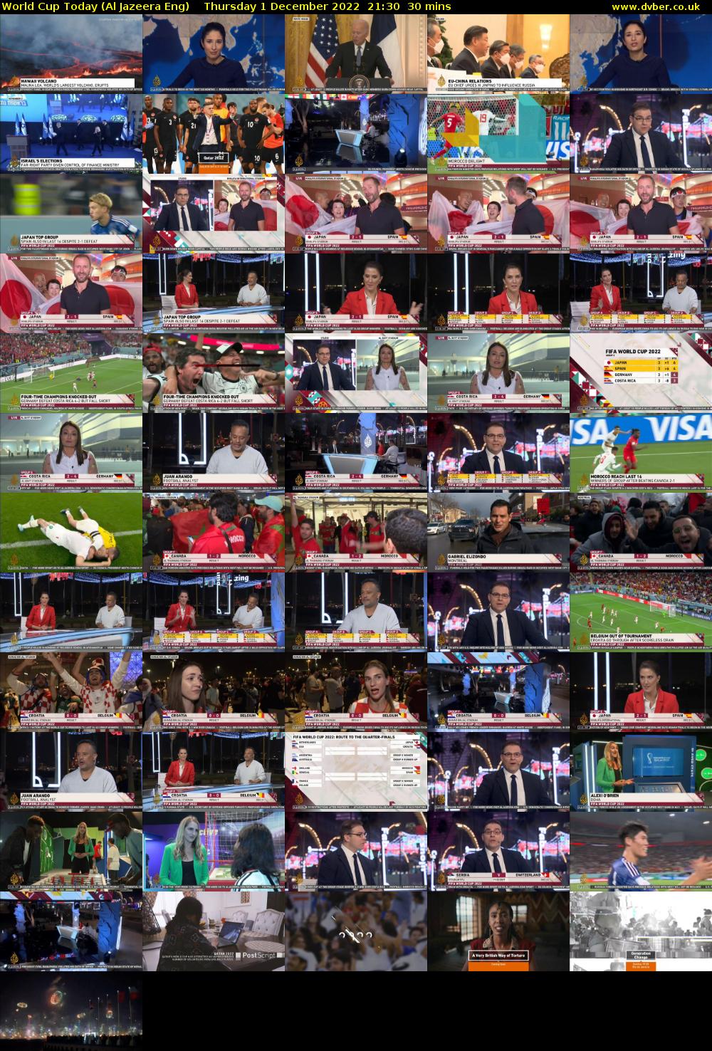 World Cup Today (Al Jazeera Eng) Thursday 1 December 2022 21:30 - 22:00