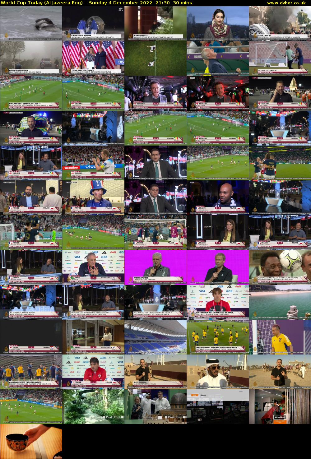 World Cup Today (Al Jazeera Eng) Sunday 4 December 2022 21:30 - 22:00