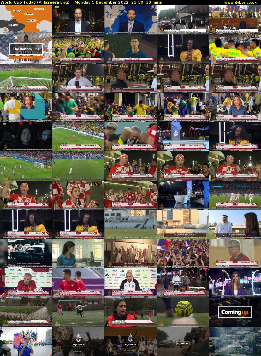 World Cup Today (Al Jazeera Eng) Monday 5 December 2022 21:30 - 22:00