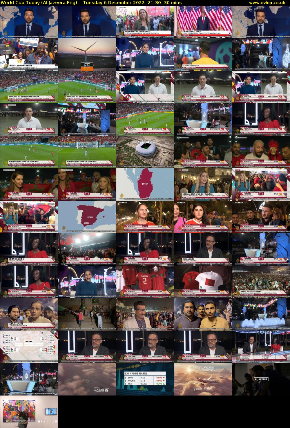 World Cup Today (Al Jazeera Eng) Tuesday 6 December 2022 21:30 - 22:00