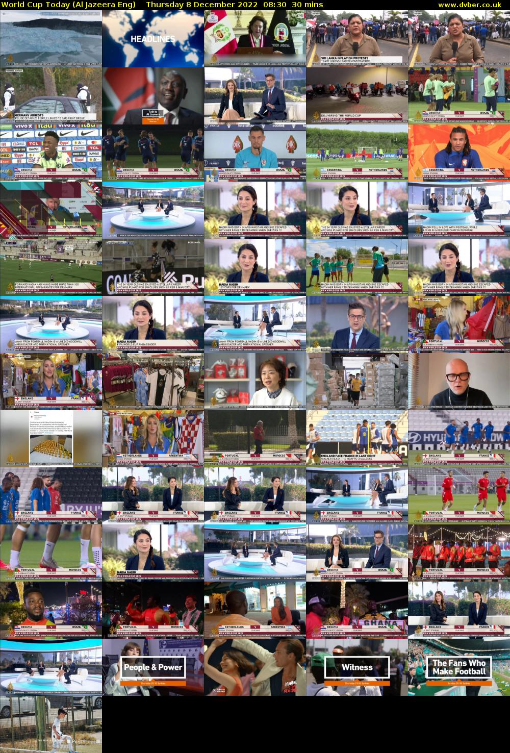 World Cup Today (Al Jazeera Eng) Thursday 8 December 2022 08:30 - 09:00