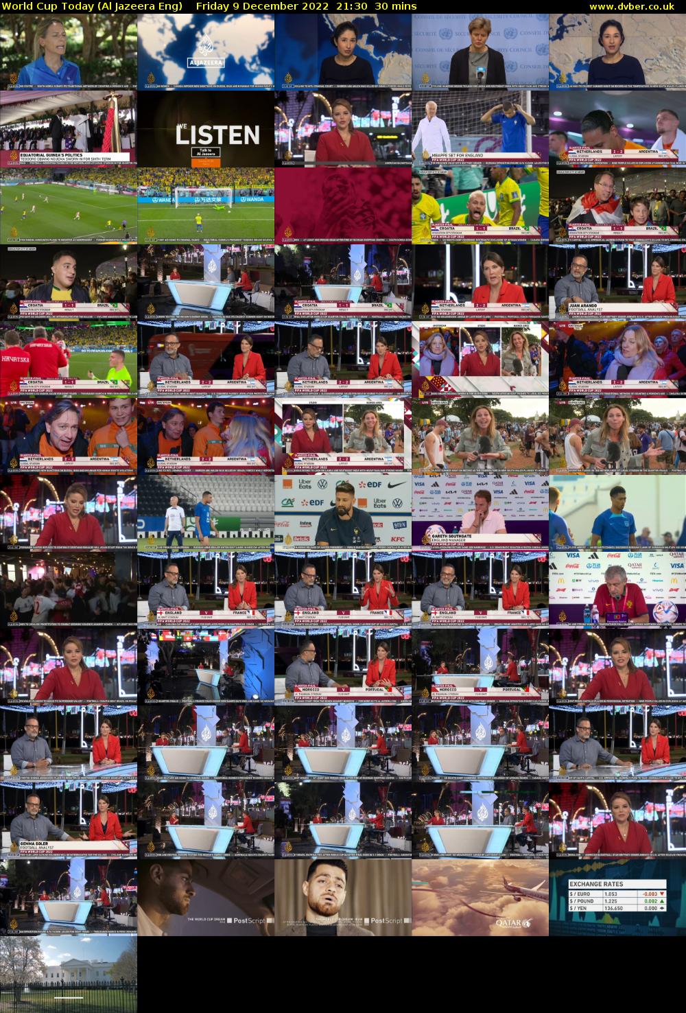 World Cup Today (Al Jazeera Eng) Friday 9 December 2022 21:30 - 22:00