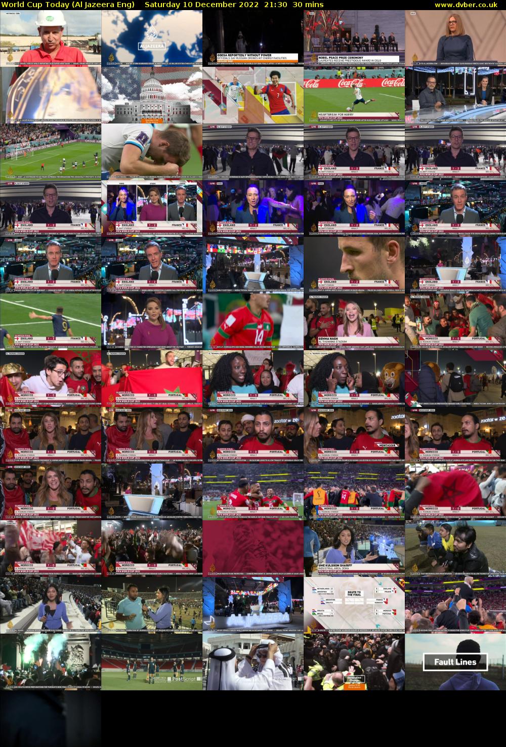 World Cup Today (Al Jazeera Eng) Saturday 10 December 2022 21:30 - 22:00