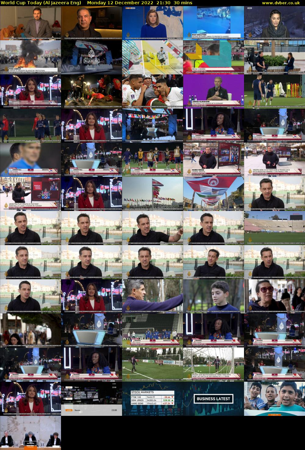 World Cup Today (Al Jazeera Eng) Monday 12 December 2022 21:30 - 22:00