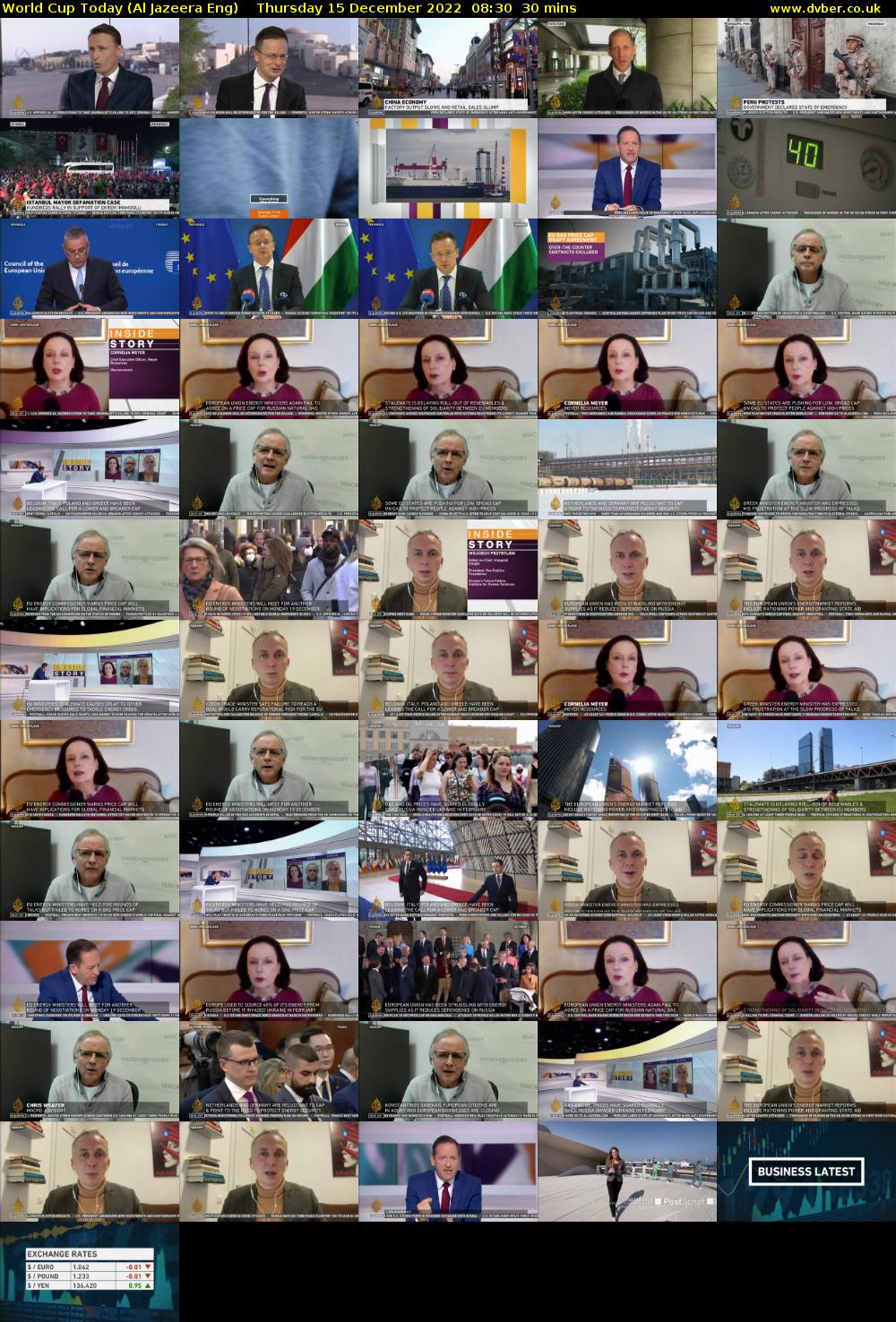 World Cup Today (Al Jazeera Eng) Thursday 15 December 2022 08:30 - 09:00