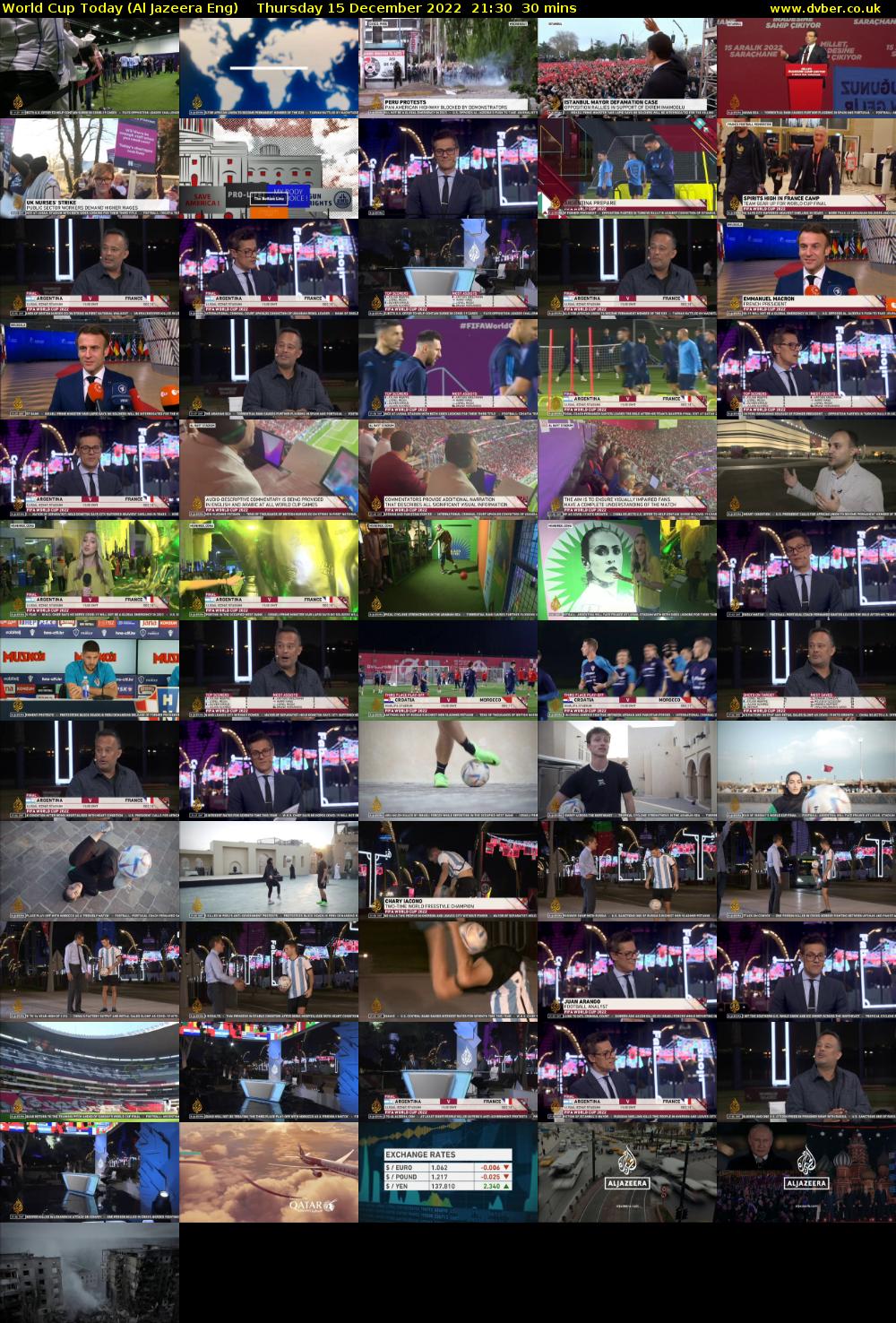 World Cup Today (Al Jazeera Eng) Thursday 15 December 2022 21:30 - 22:00