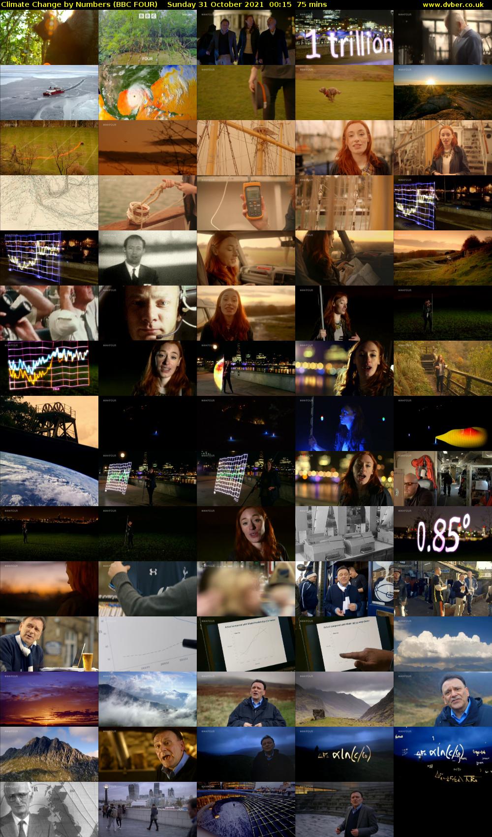 Climate Change by Numbers (BBC FOUR) Sunday 31 October 2021 00:15 - 01:30