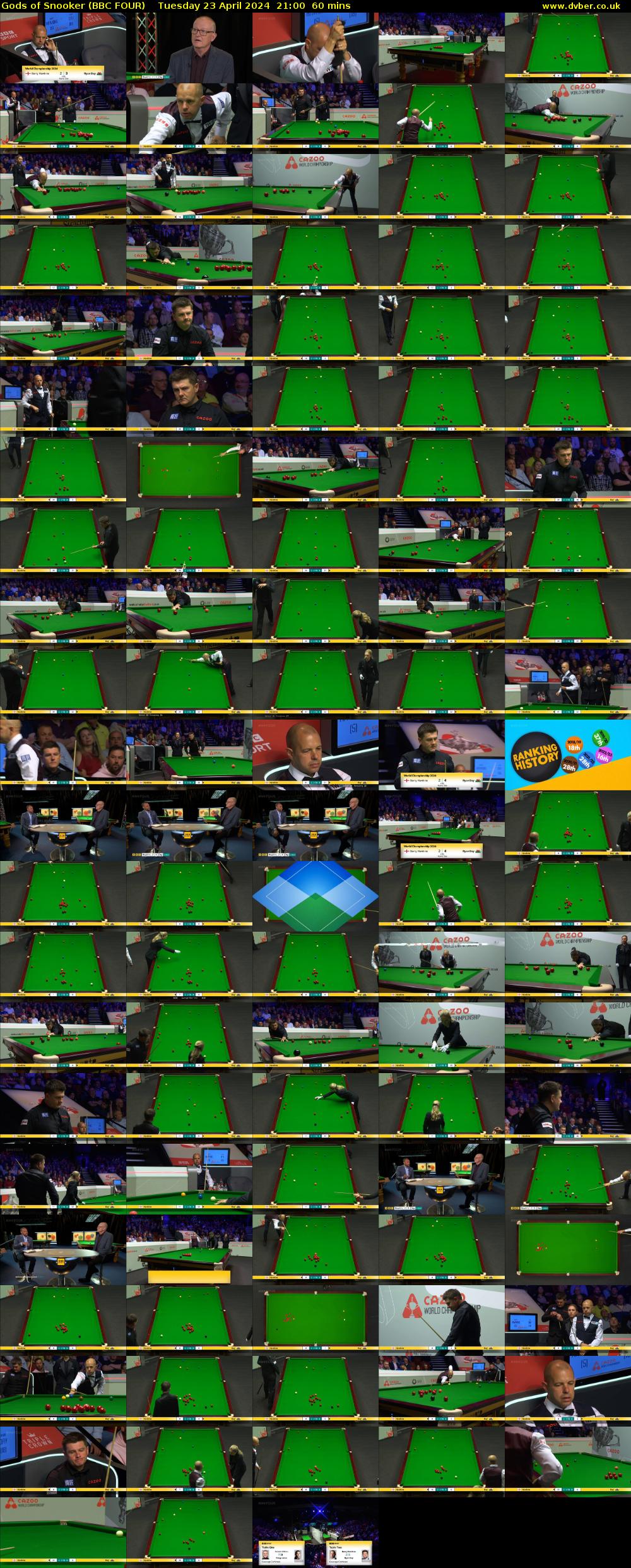 Gods of Snooker (BBC FOUR) Tuesday 23 April 2024 21:00 - 22:00