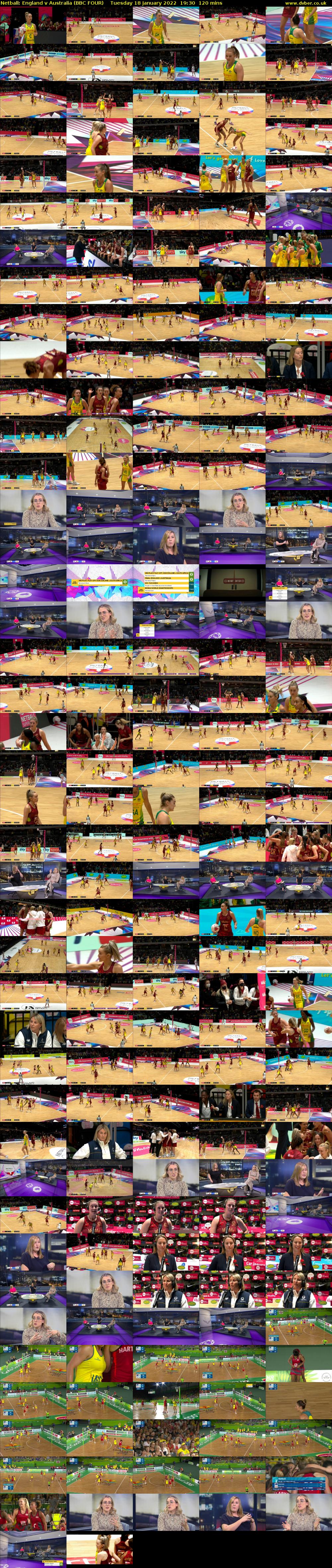 Netball: England v Australia (BBC FOUR) Tuesday 18 January 2022 19:30 - 21:30