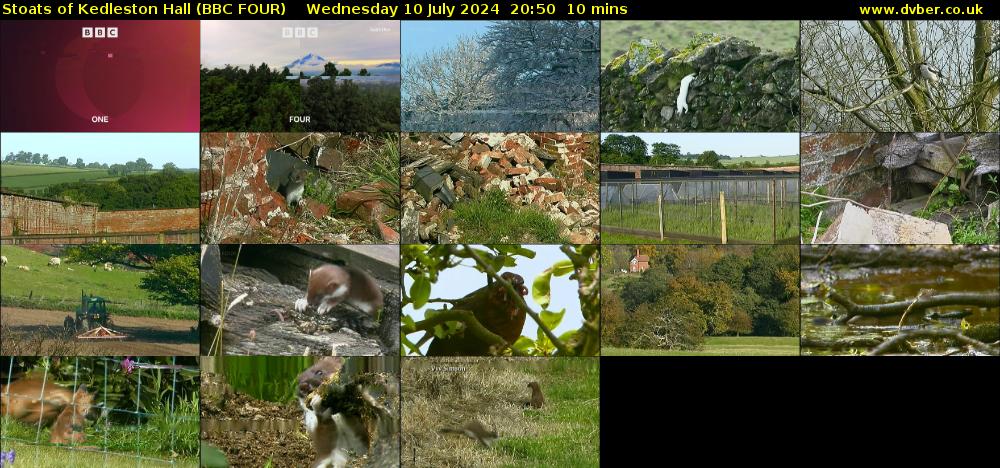 Stoats of Kedleston Hall (BBC FOUR) Wednesday 10 July 2024 20:50 - 21:00