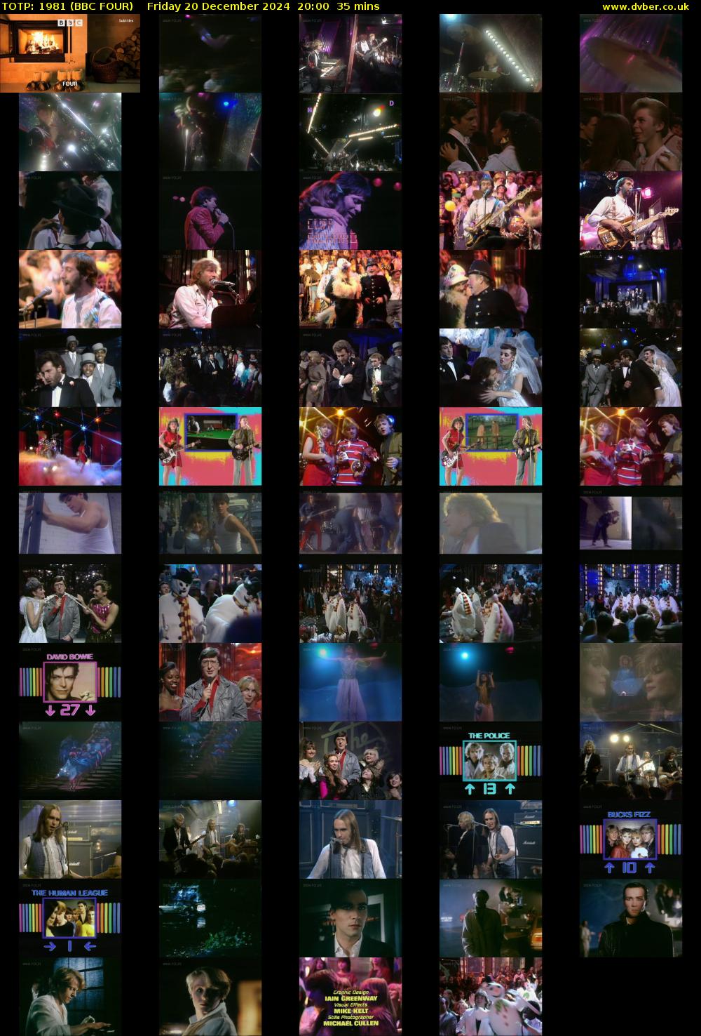 TOTP: 1981 (BBC FOUR) Friday 20 December 2024 20:00 - 20:35