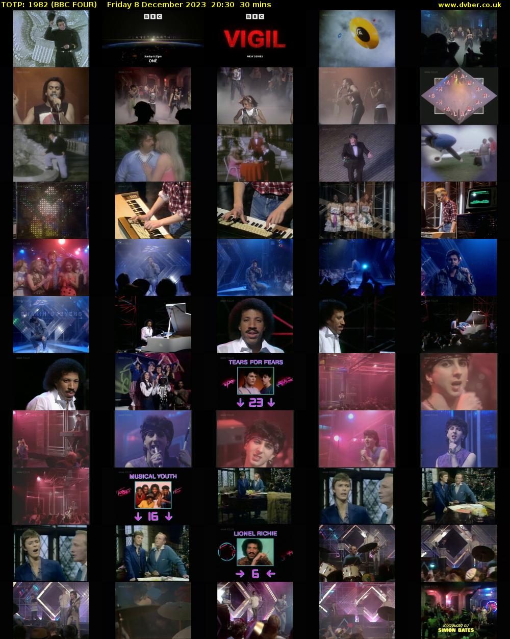 TOTP: 1982 (BBC FOUR) Friday 8 December 2023 20:30 - 21:00