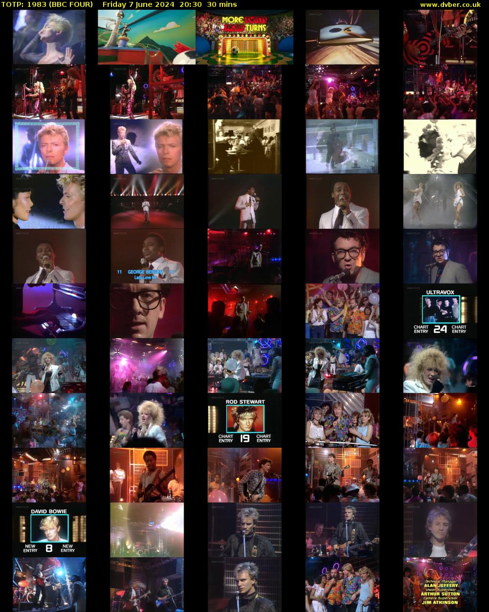 TOTP: 1983 (BBC FOUR) Friday 7 June 2024 20:30 - 21:00