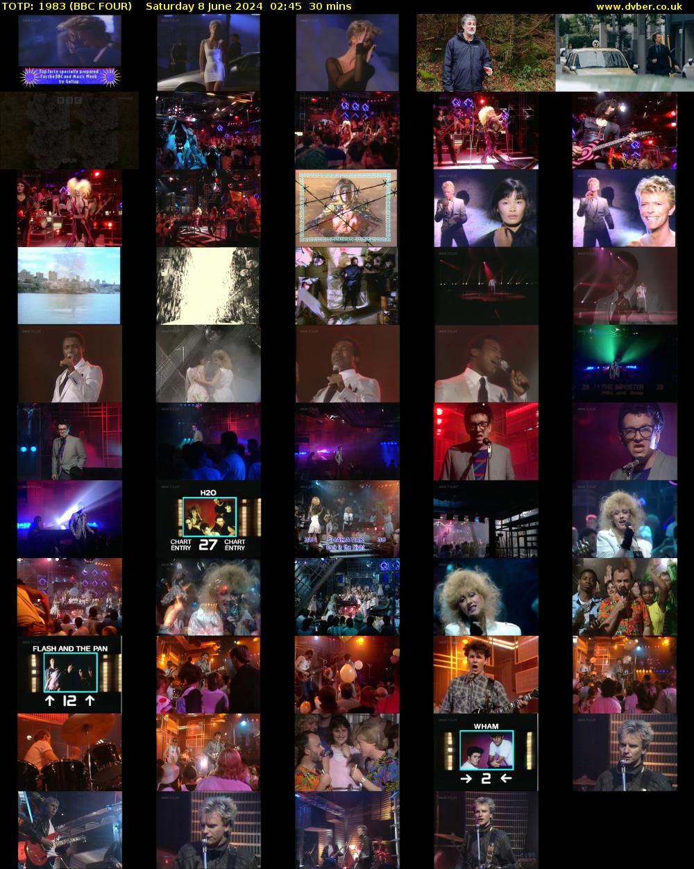 TOTP: 1983 (BBC FOUR) Saturday 8 June 2024 02:45 - 03:15