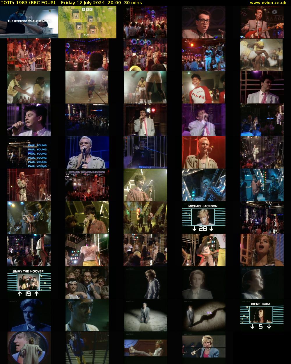 TOTP: 1983 (BBC FOUR) Friday 12 July 2024 20:00 - 20:30