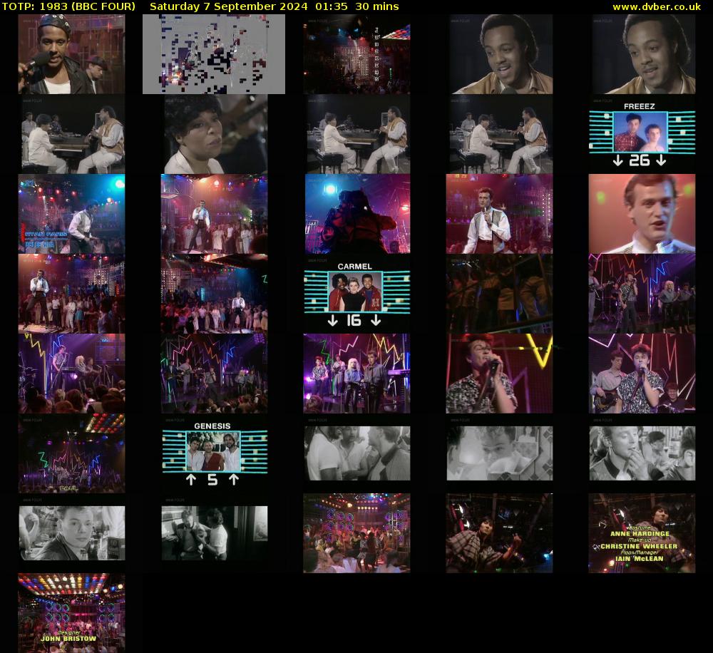 TOTP: 1983 (BBC FOUR) Saturday 7 September 2024 01:35 - 02:05