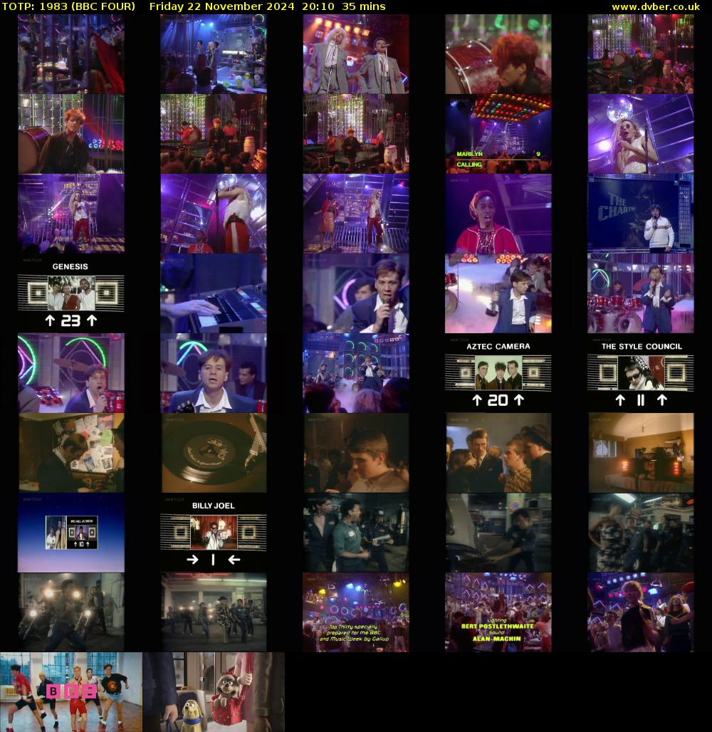 TOTP: 1983 (BBC FOUR) Friday 22 November 2024 20:10 - 20:45