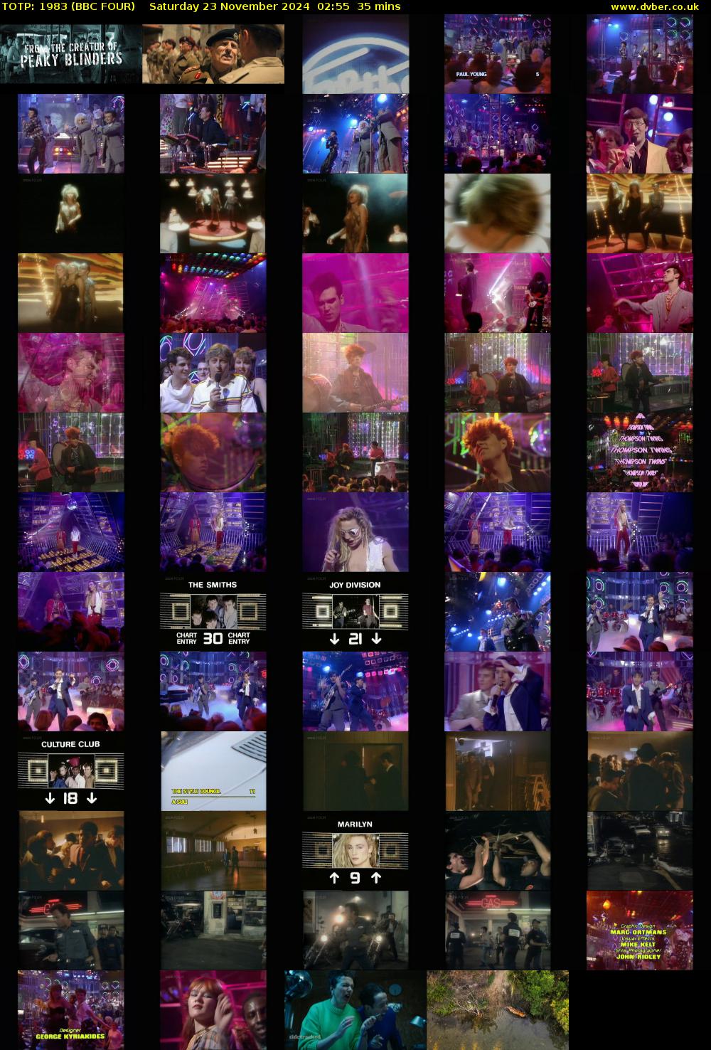 TOTP: 1983 (BBC FOUR) Saturday 23 November 2024 02:55 - 03:30