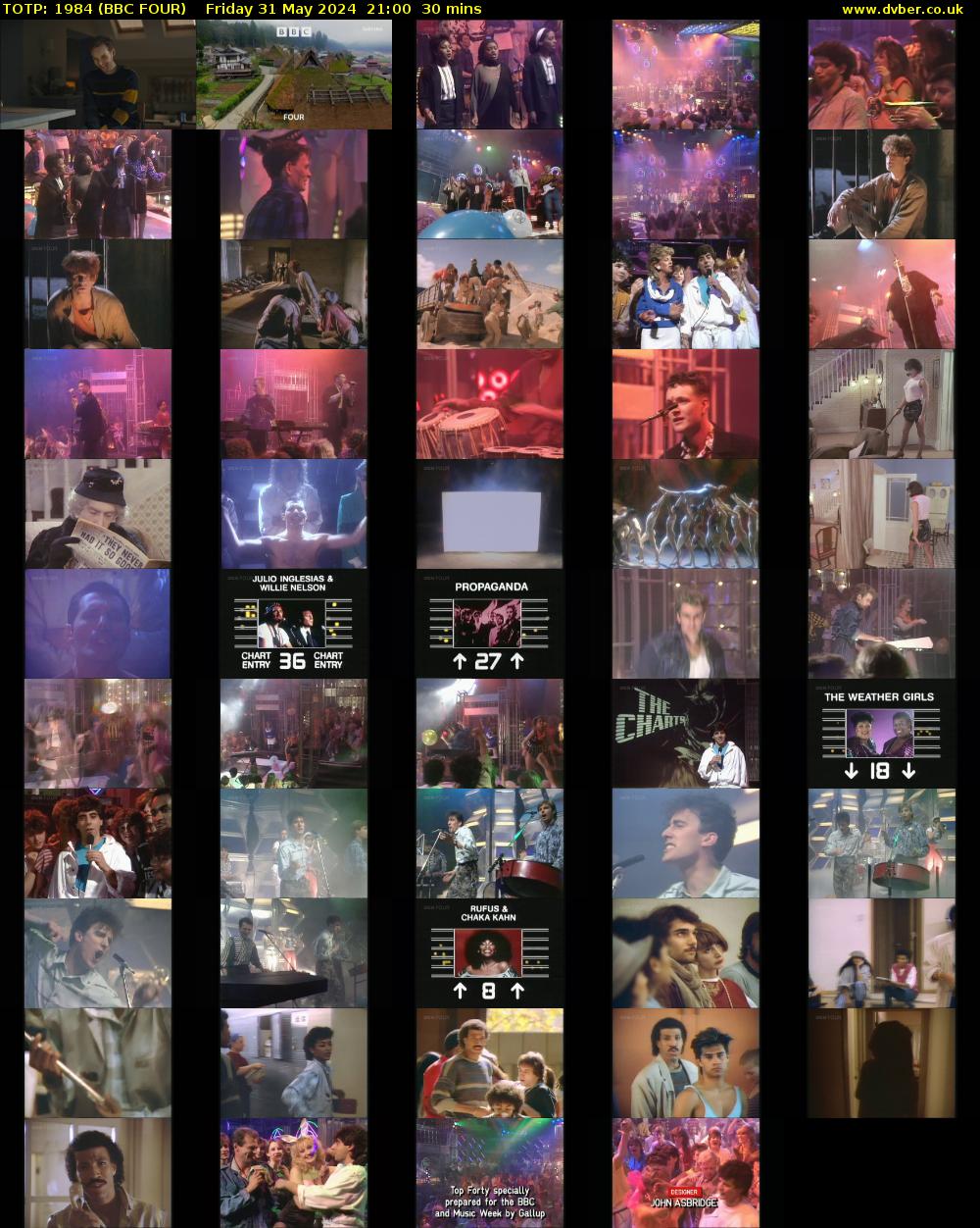 TOTP: 1984 (BBC FOUR) Friday 31 May 2024 21:00 - 21:30