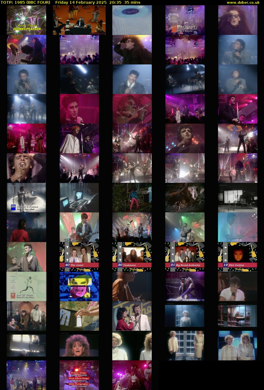 TOTP: 1985 (BBC FOUR) Friday 14 February 2025 20:35 - 21:10