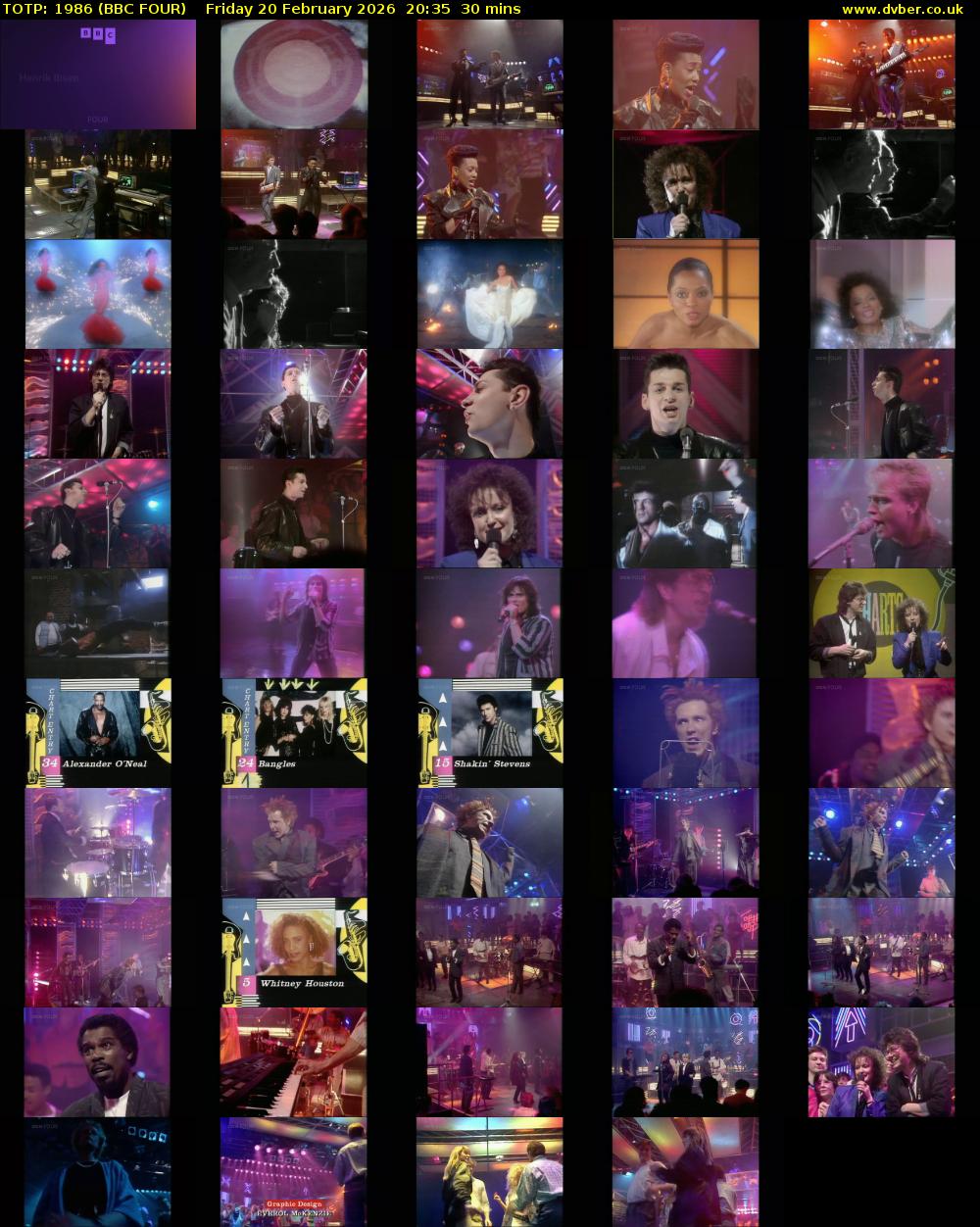 TOTP: 1986 (BBC FOUR) Friday 20 February 2026 20:35 - 21:05