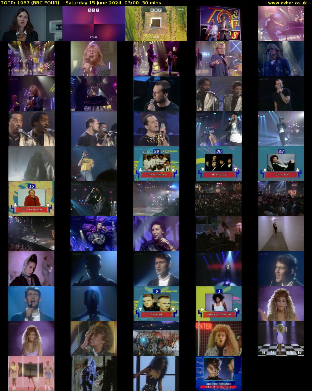 TOTP: 1987 (BBC FOUR) Saturday 15 June 2024 03:00 - 03:30