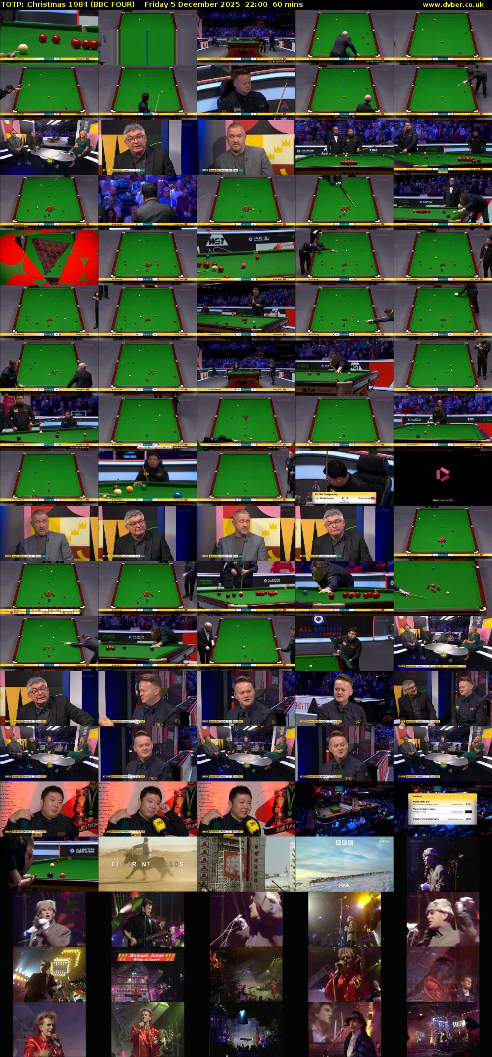 TOTP: Christmas 1984 (BBC FOUR) Friday 5 December 2025 22:00 - 23:00