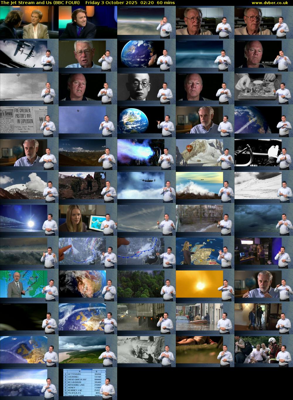The Jet Stream and Us (BBC FOUR) Friday 3 October 2025 02:20 - 03:20