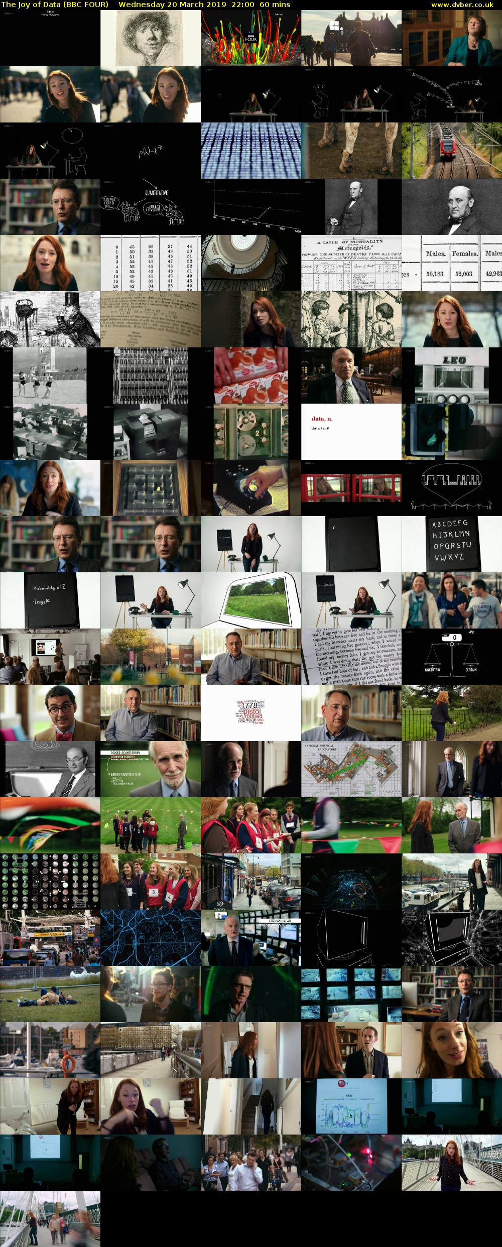 The Joy of Data (BBC FOUR) Wednesday 20 March 2019 22:00 - 23:00