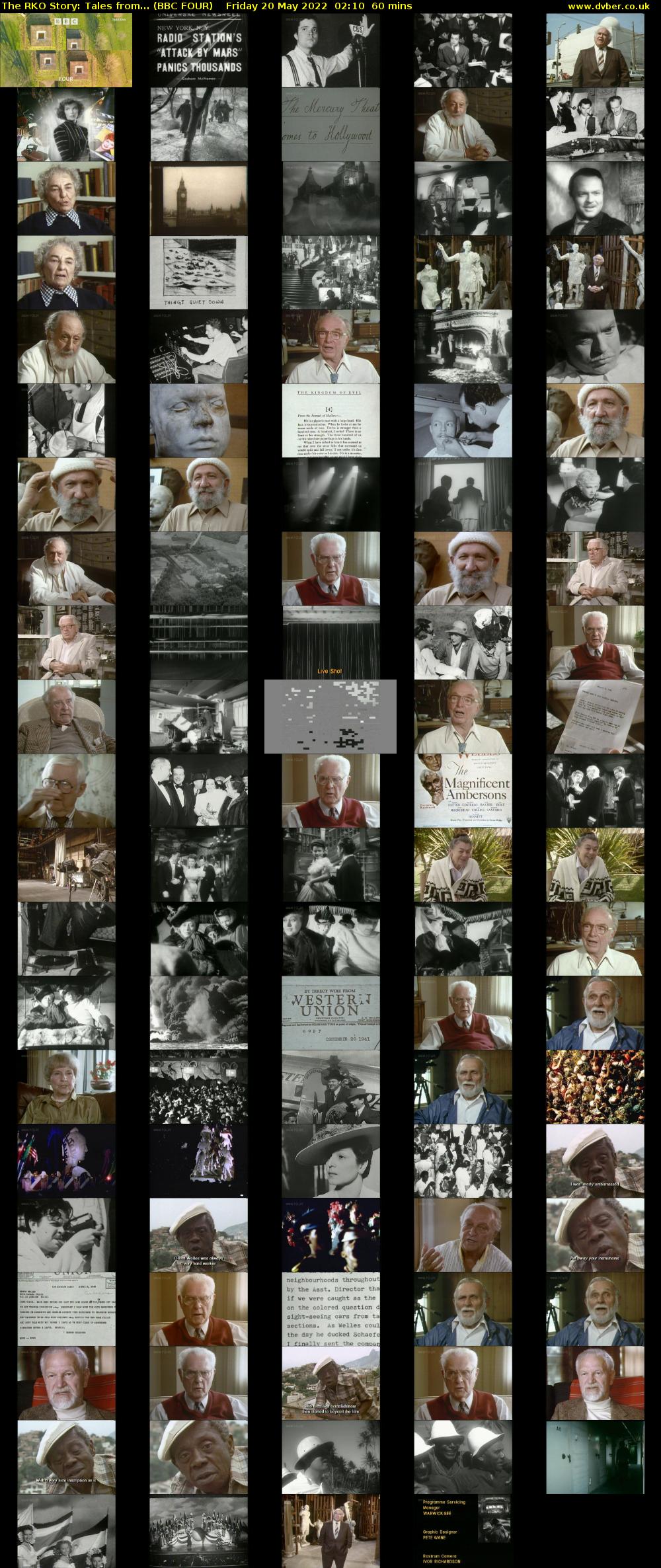 The RKO Story: Tales from... (BBC FOUR) Friday 20 May 2022 02:10 - 03:10