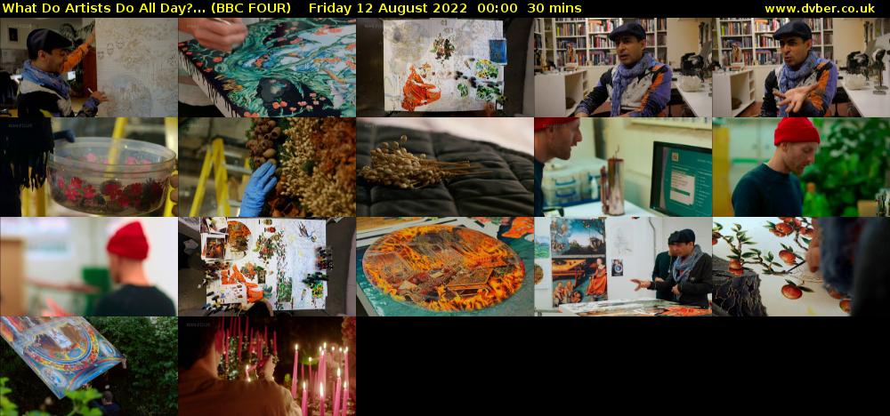 What Do Artists Do All Day?... (BBC FOUR) Friday 12 August 2022 00:00 - 00:30