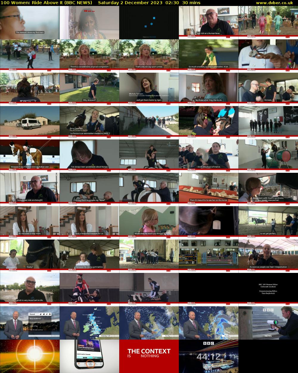 100 Women: Ride Above It (BBC NEWS) Saturday 2 December 2023 02:30 - 03:00