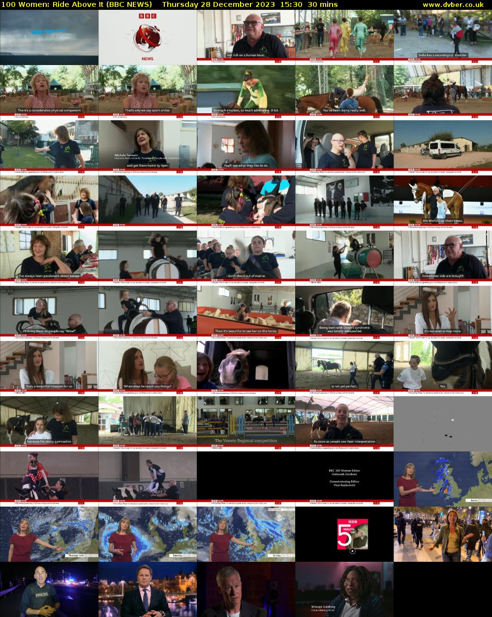 100 Women: Ride Above It (BBC NEWS) Thursday 28 December 2023 15:30 - 16:00