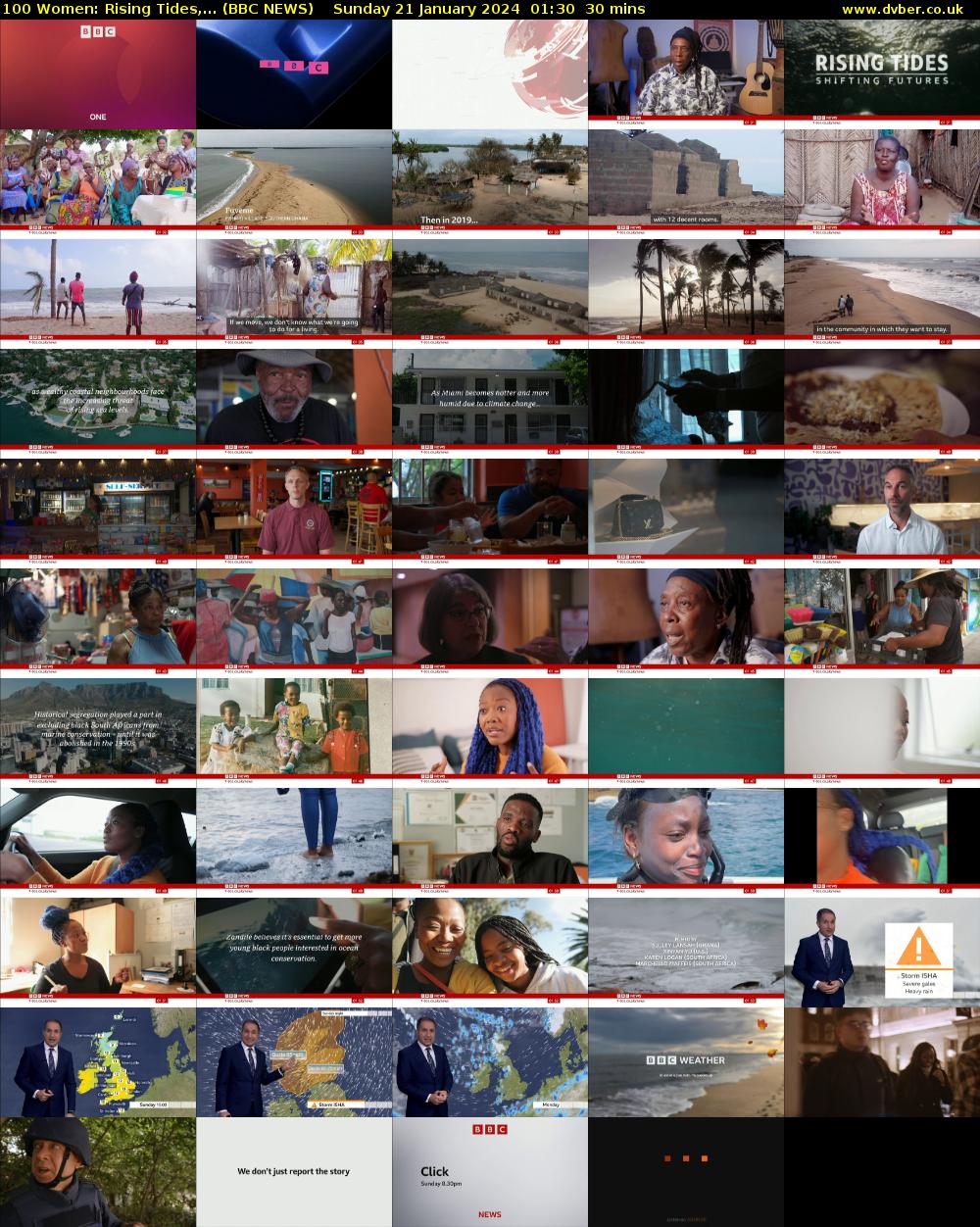 100 Women: Rising Tides,... (BBC NEWS) Sunday 21 January 2024 01:30 - 02:00