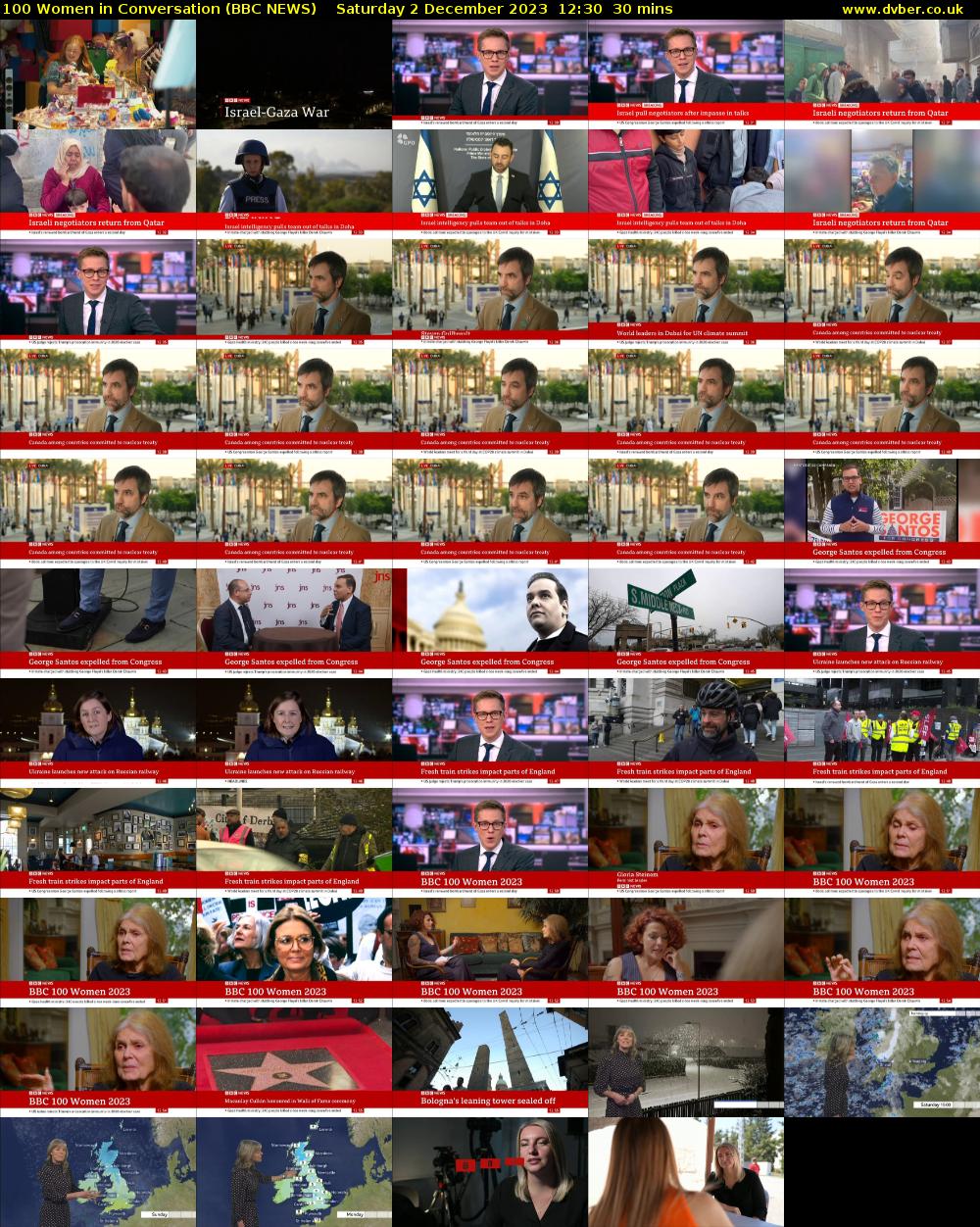 100 Women in Conversation (BBC NEWS) Saturday 2 December 2023 12:30 - 13:00