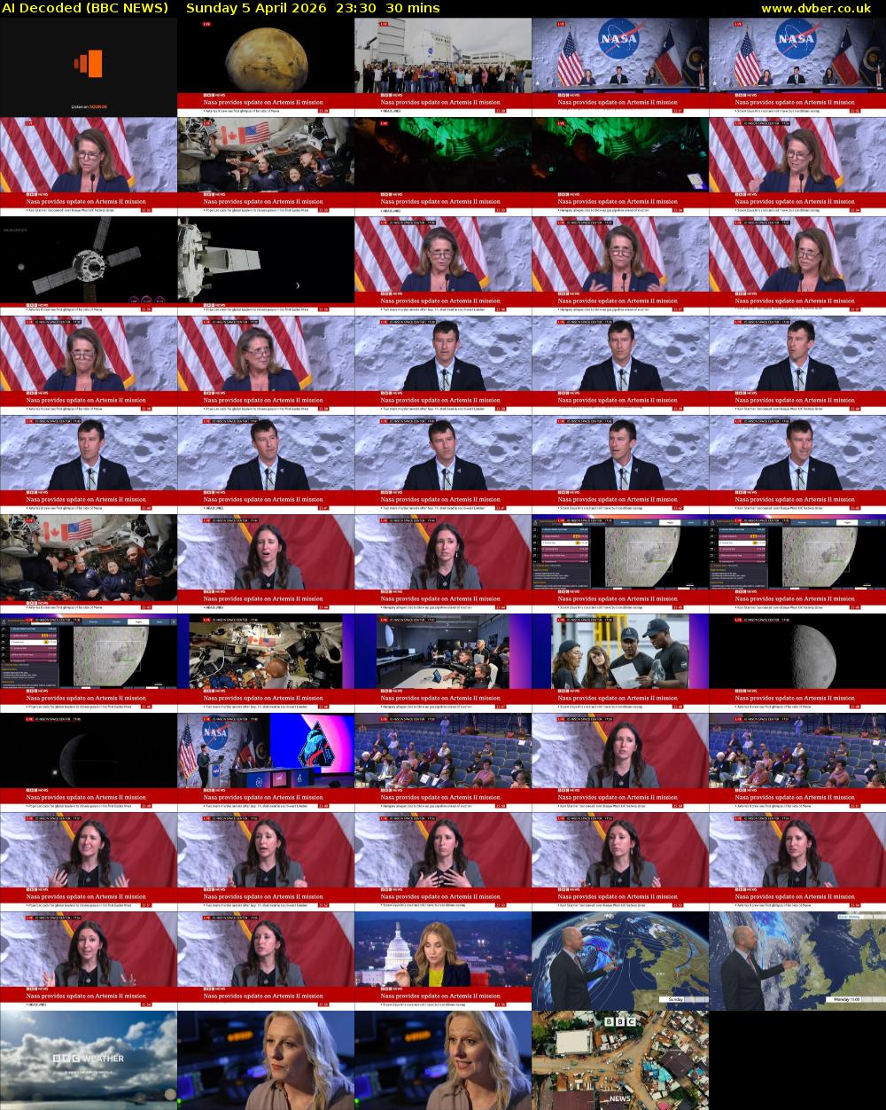 AI Decoded (BBC NEWS) Sunday 5 April 2026 23:30 - 00:00